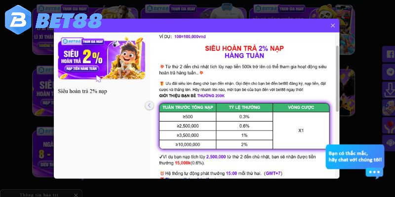 Khuyến mãi Bet88 hoàn trả 2% nạp mỗi tuần cũng rất hot